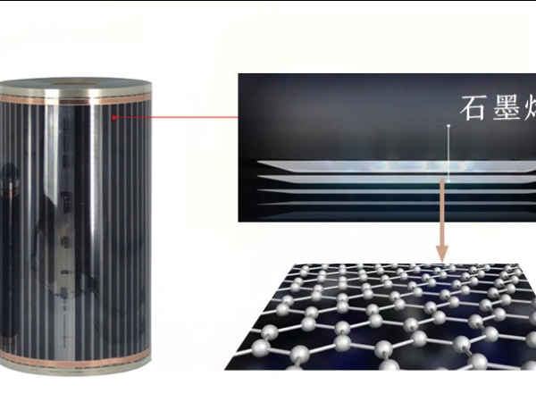 https://www.sxhheattech.com/graphene-heating-film/semiconductor-heating-film